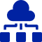 Hosted Desktop